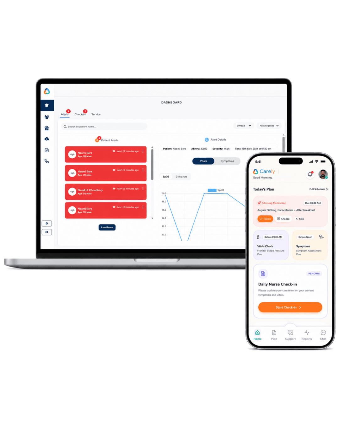 Carely dashboard and mobile app displayed on laptop and phone mockups