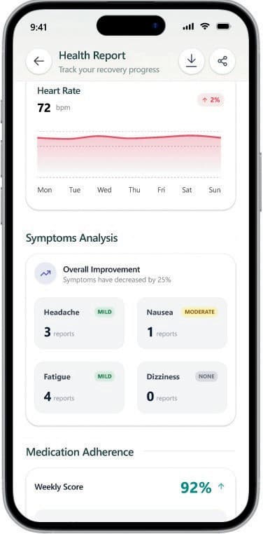 Carely symptom report screen